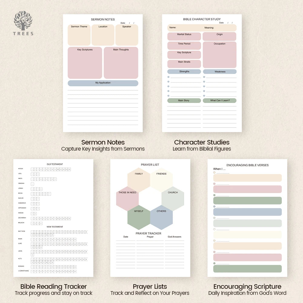 Journal d'étude de la Bible quotidien - méthode S.O.A.P