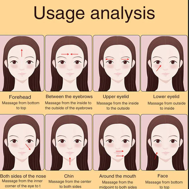 Outils Naturels de massage pour le visage en Jade- Rouleau & Gua Sha